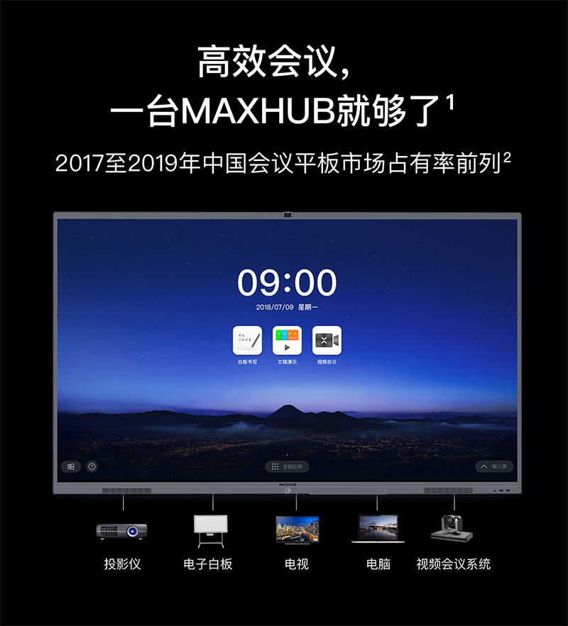 maxhub智能会议平板0元免费试用免费配送免费安装免费培训免费回收