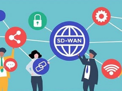 SDWAN网络加速的实际工作原理是什么？