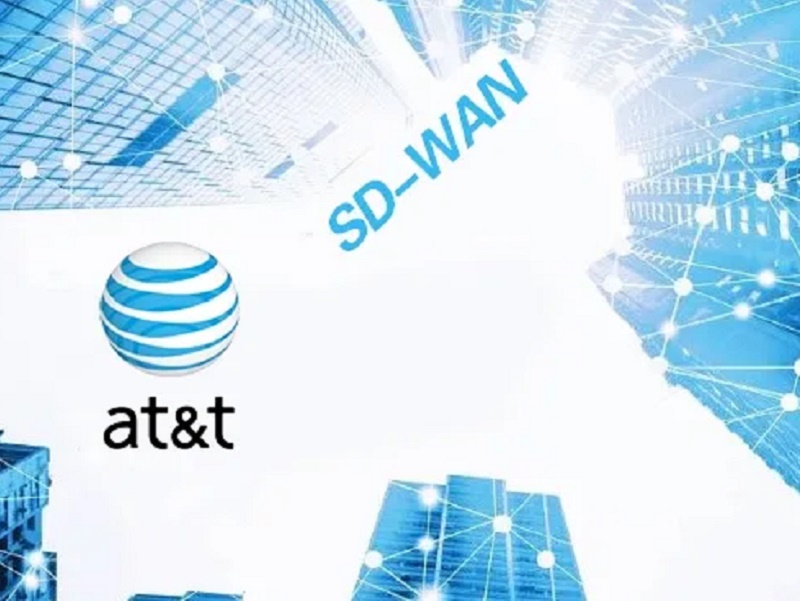SDWAN组网业务为企业带来哪些实际好处？