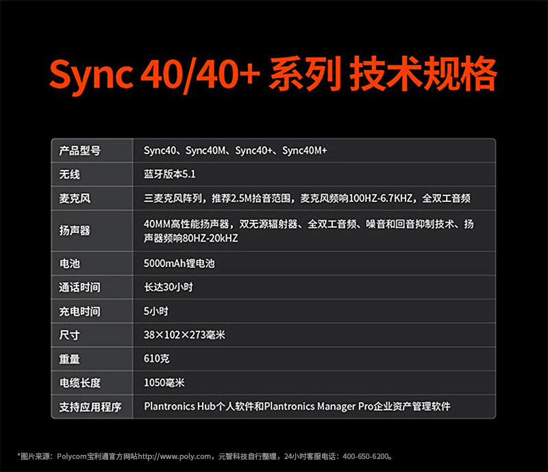 Poly博诣Sync40+商用款蓝牙智能会议扬声 
