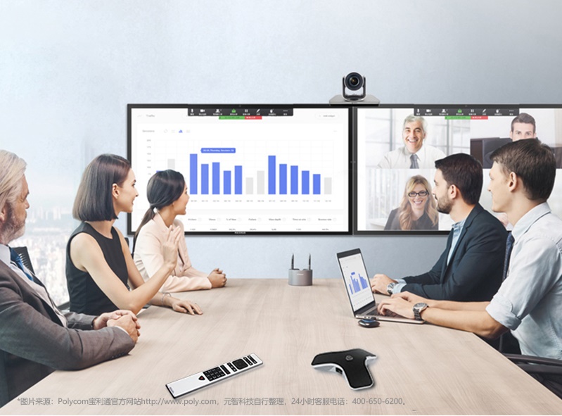 宝利通视频会议解决方案从个人到协作架起沟通的桥梁
