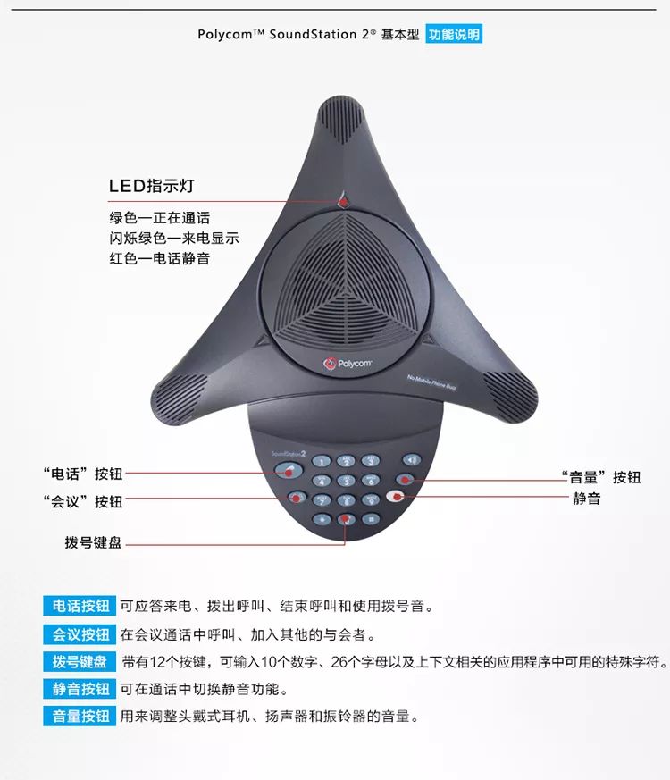 Polycom ss2基本型话机.jpg