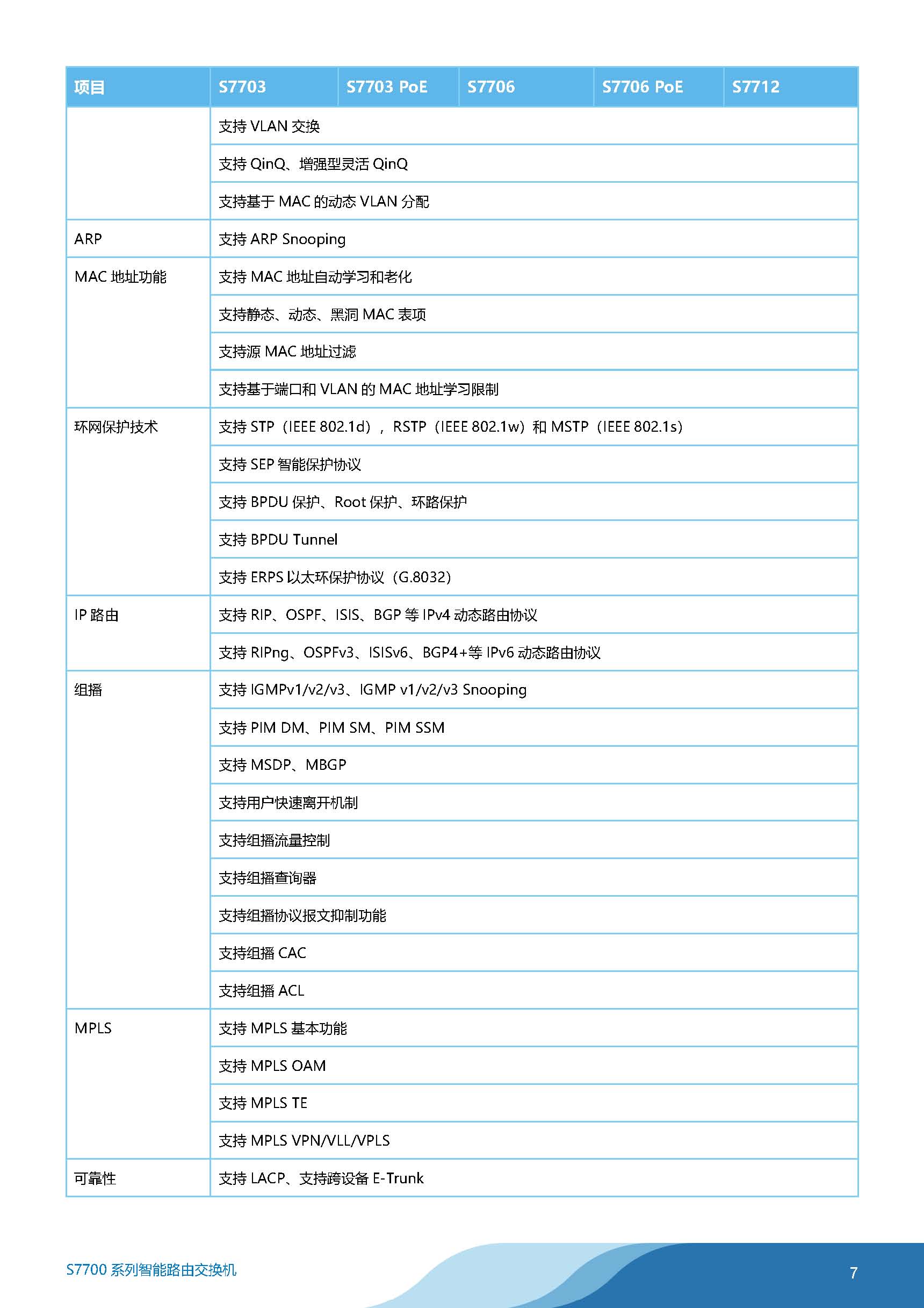 华为s2700交换机说明书图片