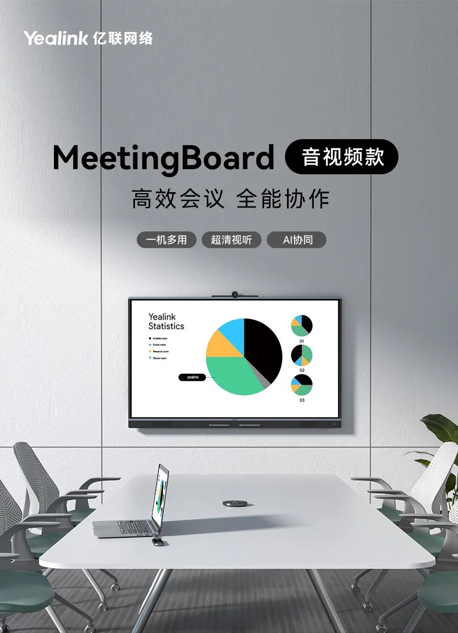 MeetingBoard 音视频款 壁挂场景